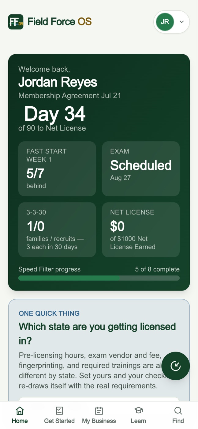 Field Force OS dashboard showing a 90-day progress tracker