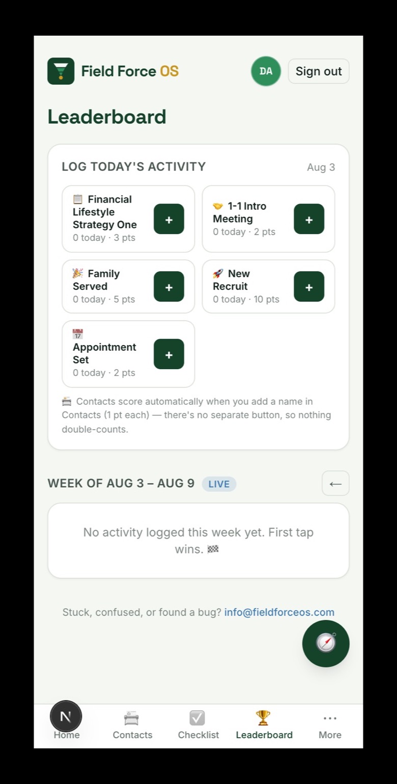 Field Force OS daily activity log and leaderboard